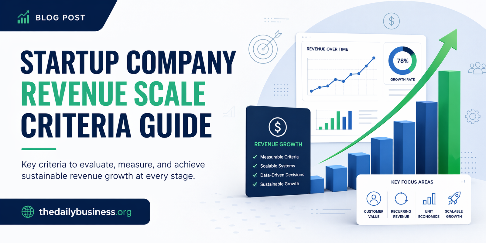 startup company revenue scale criteria guide