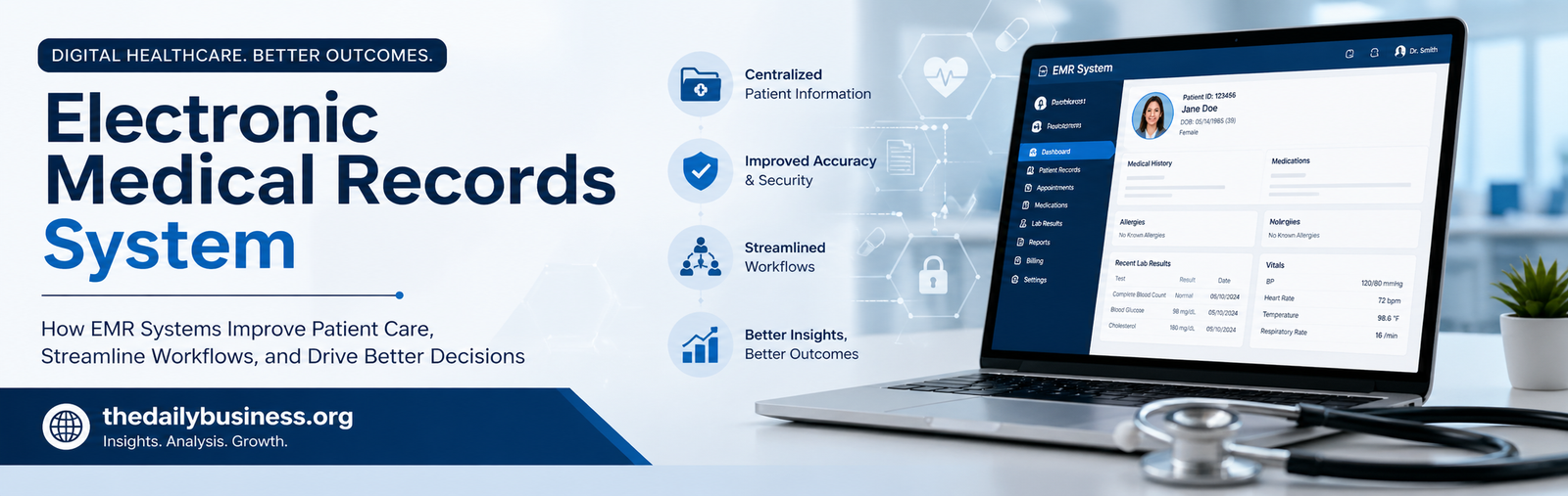 electronic medical records system