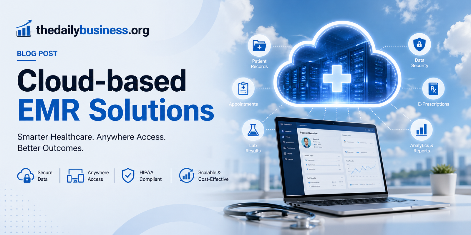 Cloud-based EMR solutions