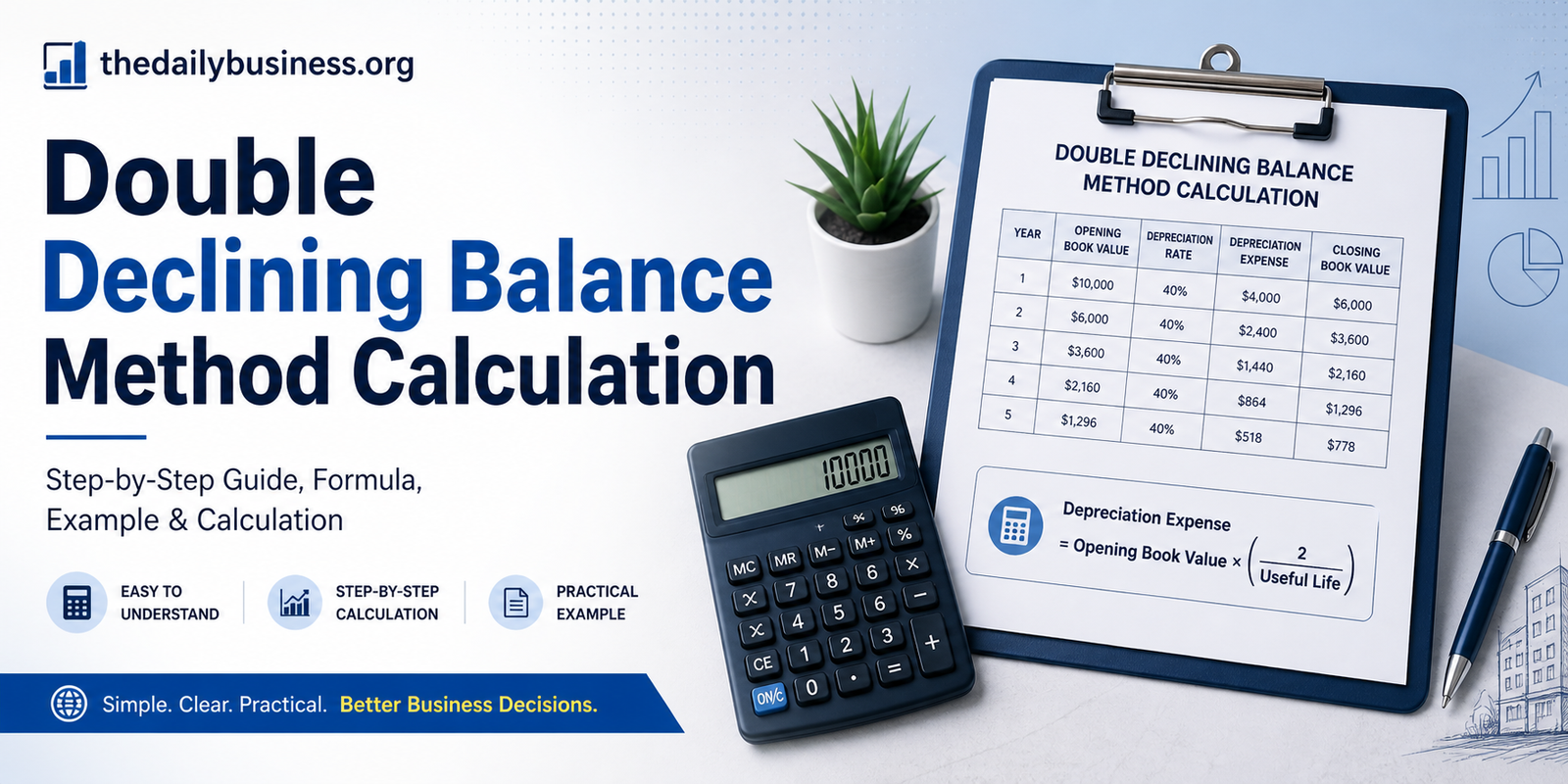 double declining balance method calculation