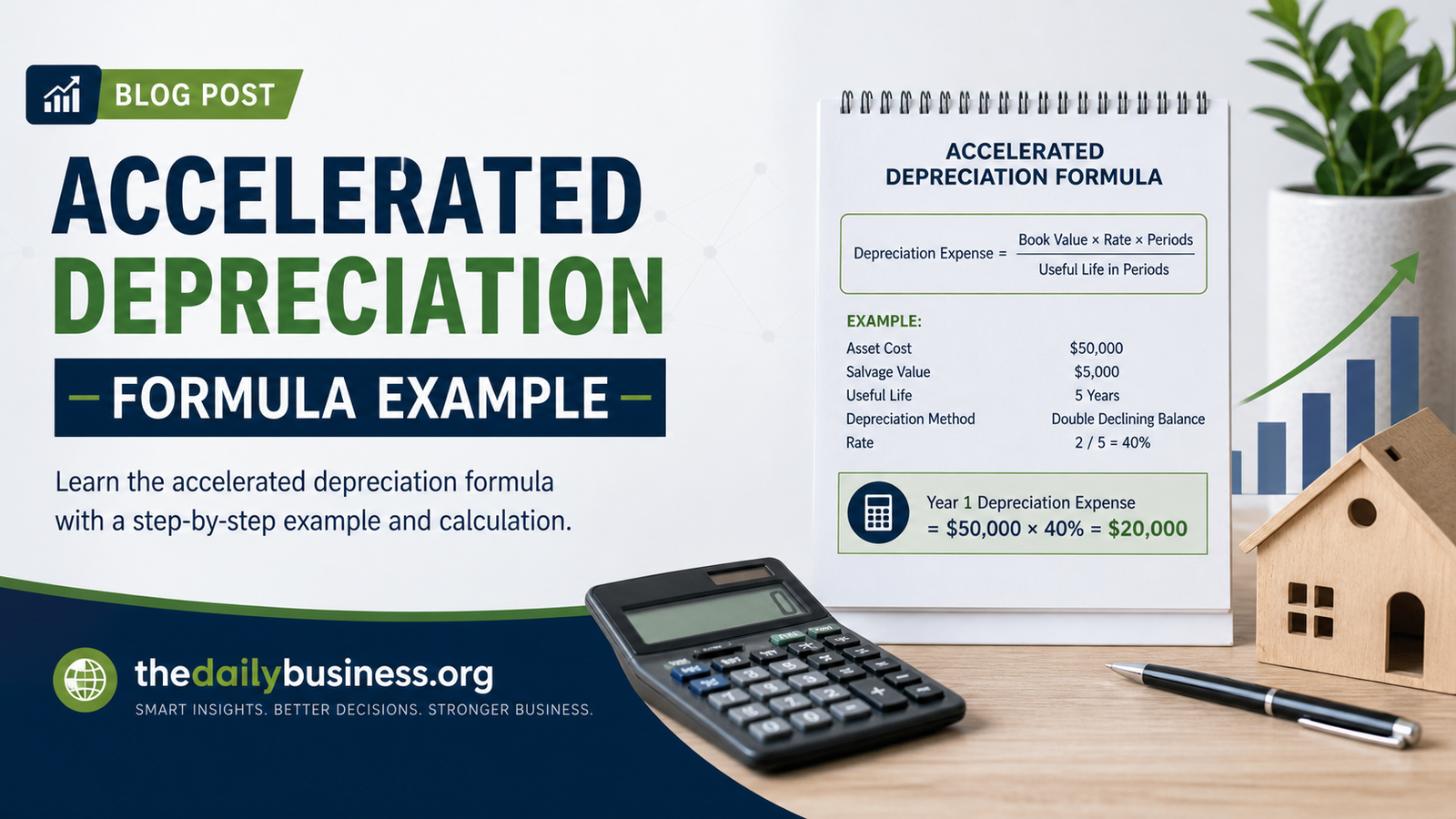 accelerated depreciation formula example